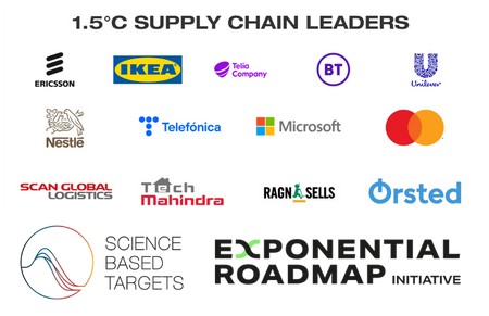 scan-global-logistics-1.5c-supply-chain-leaders